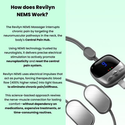 Revilyn NEMS Massager