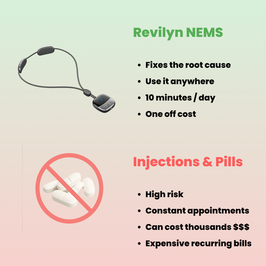 Revilyn NEMS Massager