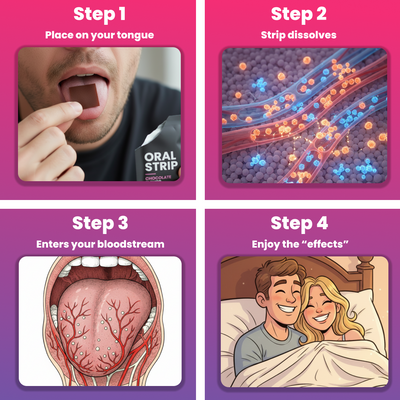 Prime Performance Strips