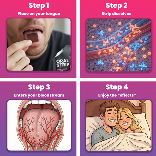 Prime Performance Strips