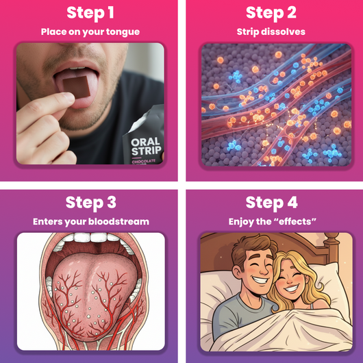 Prime Performance Strips