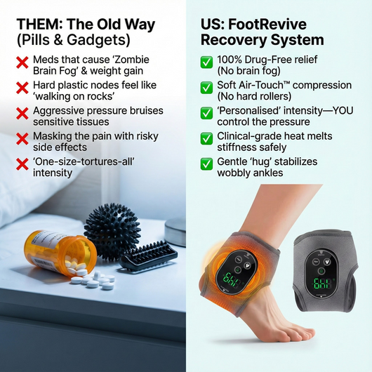 FootRevive - Fix Fibro Foot From Home