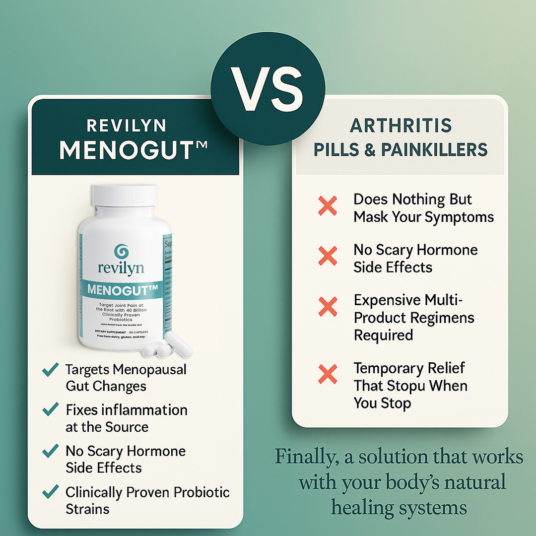 Revilyn MENOGUT™ - Fix Menopausal Joint Pain